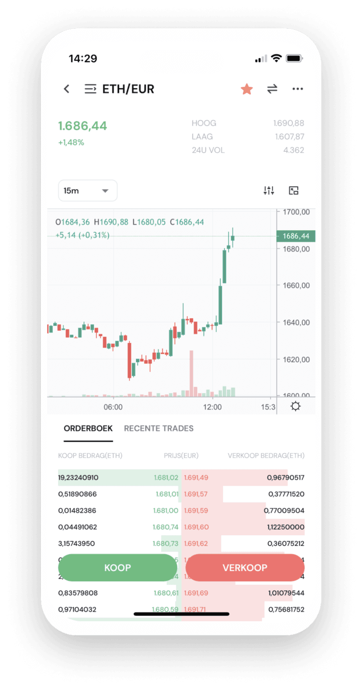 Ethereum (ETH): What is it and what makes it unique?